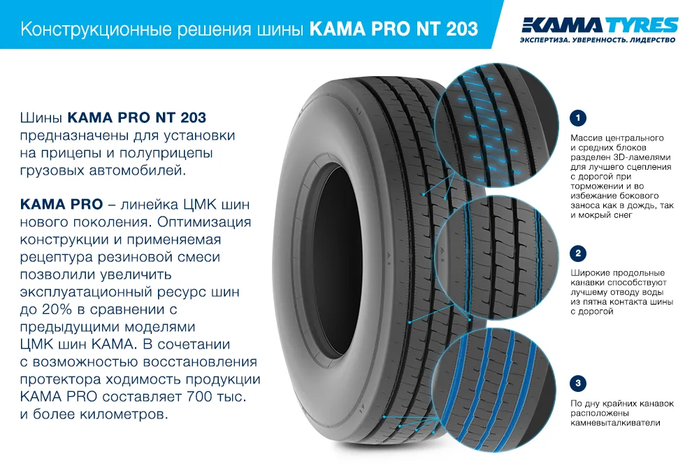 ЦМК шины KAMA PRO NT 203  в Устюжне